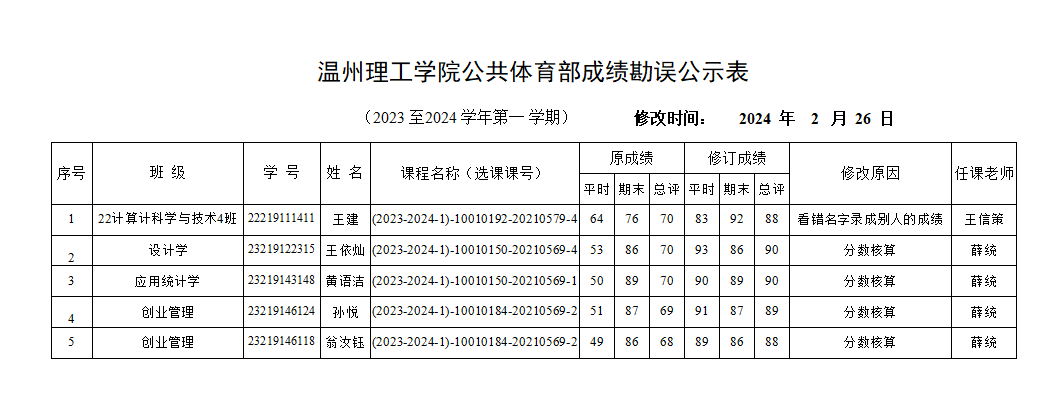 成绩勘误公示23-24-1.png