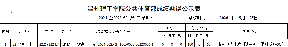 9d3d99847b8b9a25c3879217f5c91483.png