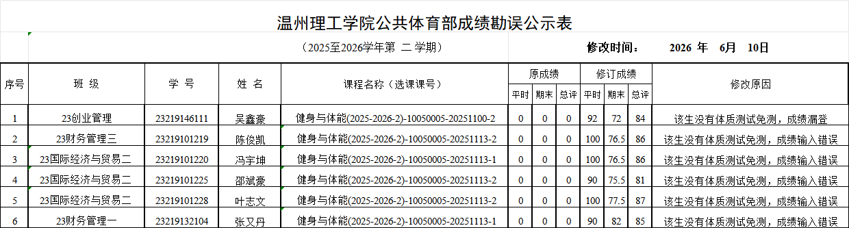 b71b174e26d4945498fcd5a56bf0ff50.png