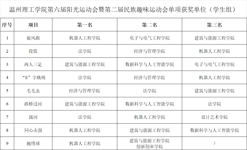 55b39046be9f30a542e8cadf45dd1b1d.png